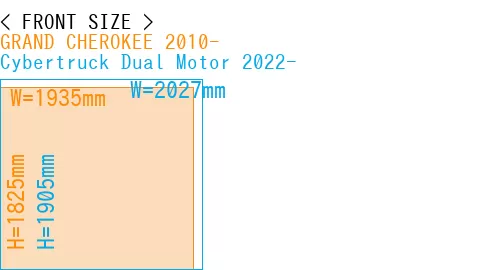 #GRAND CHEROKEE 2010- + Cybertruck Dual Motor 2022-